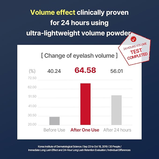 COSNORI Perfect Setting Waterproof Mascara Long&Curl 02 Cozy Brown – Long Lasting Smudge - Brown Mascara - Soft Definition for Blue & Green Eyes - K Beauty - 0.23fl oz (7ml)