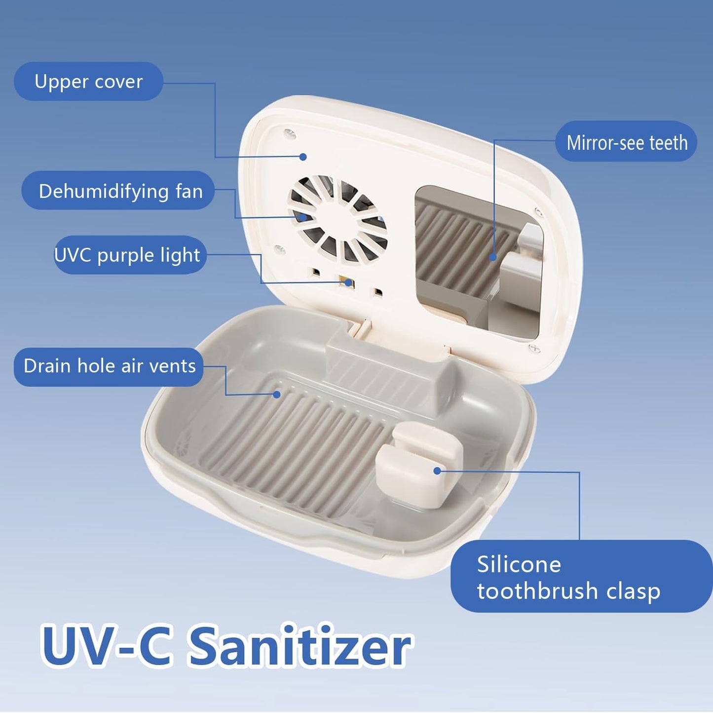 UV-C Toothbrush Sanitizer Cover Case and Holder Electric Travel Toothbrush Cover with Holder for Any Toothbrush Head Rechargeable Toothbrush Travel Case White