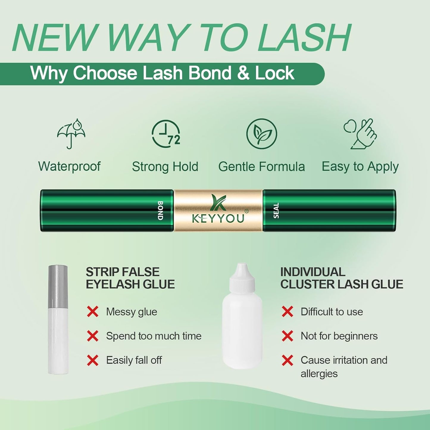 KEYYOU Lash Bond and Seal Cluster Lash Glue For Lash Clusters Strong Gentle Comfortable Bond and Seal WaterProof Mascara Wand Individual Lash Glue 5ml+5ml(CLEAR)