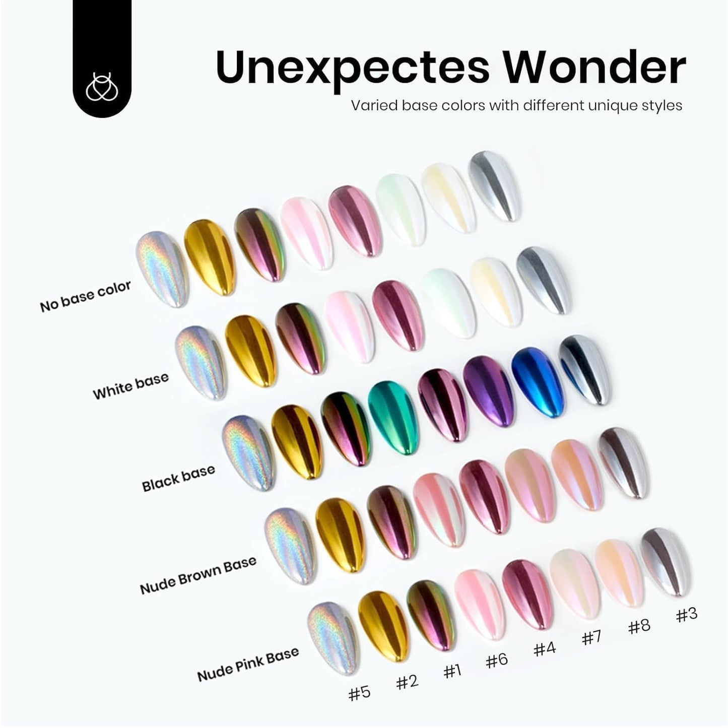 Beetles Chrome Nail Powder 8 Colors Mirror Effect Aurora Iridescent Pearlescent Holographic Manicure Nail Art Decoration Glitter, 1g or 0.5g/Jar for Women