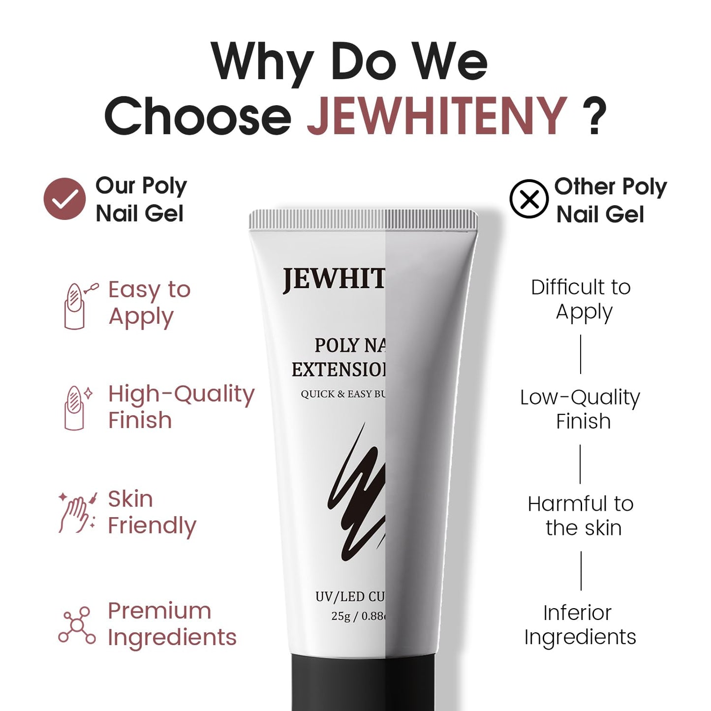 JEWHITENY Poly Extension Gel Nail Set Clear Pink Poly Nail Gel With Slip Solution Base Coat Top Coat French Manicure Need U V Lamp Curing for Finger Art and Home DIY