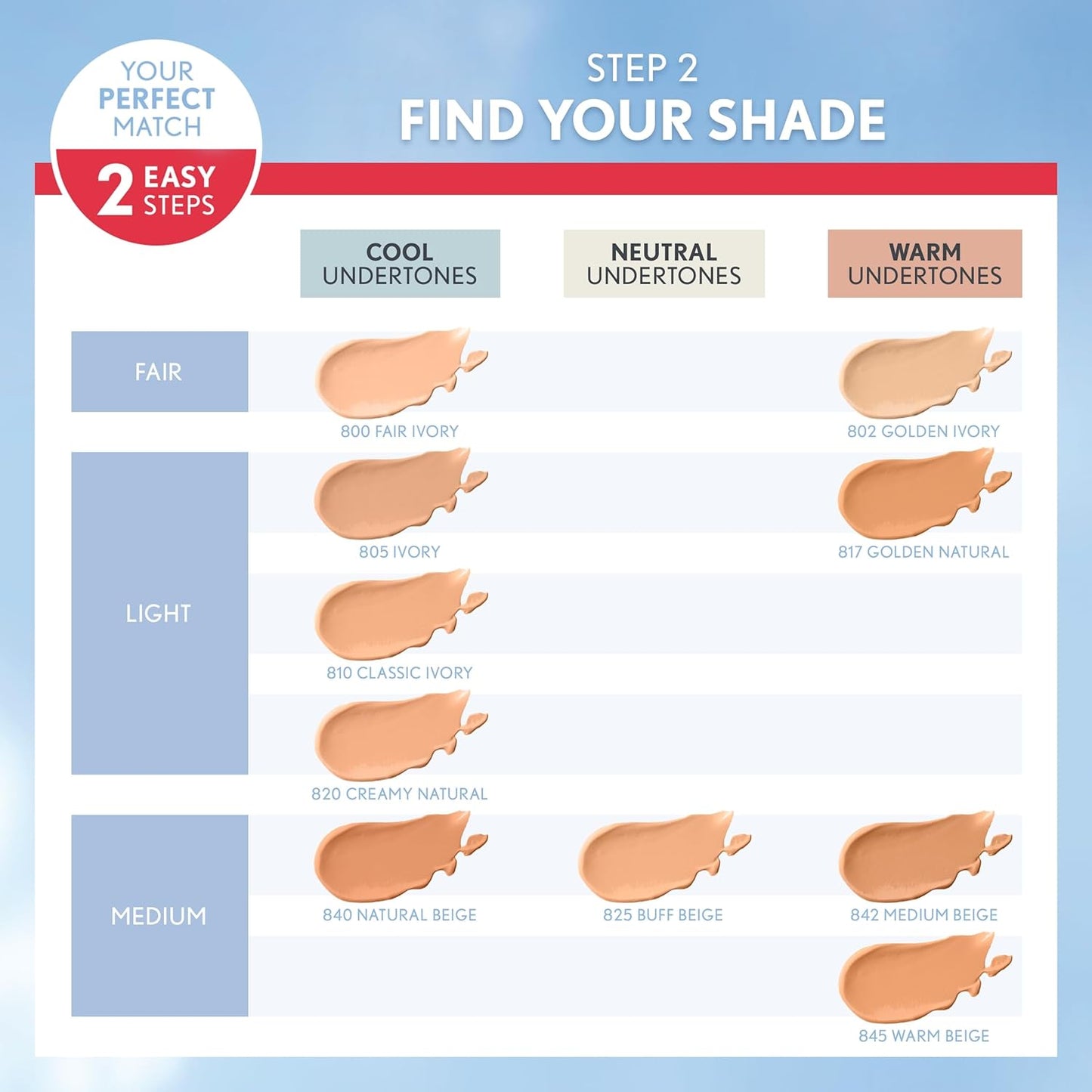 Covergirl Outlast Extreme Wear 3-in-1 Full Coverage Liquid Foundation, SPF 18 Sunscreen, Warm Tawny, 1 Fl. Oz.