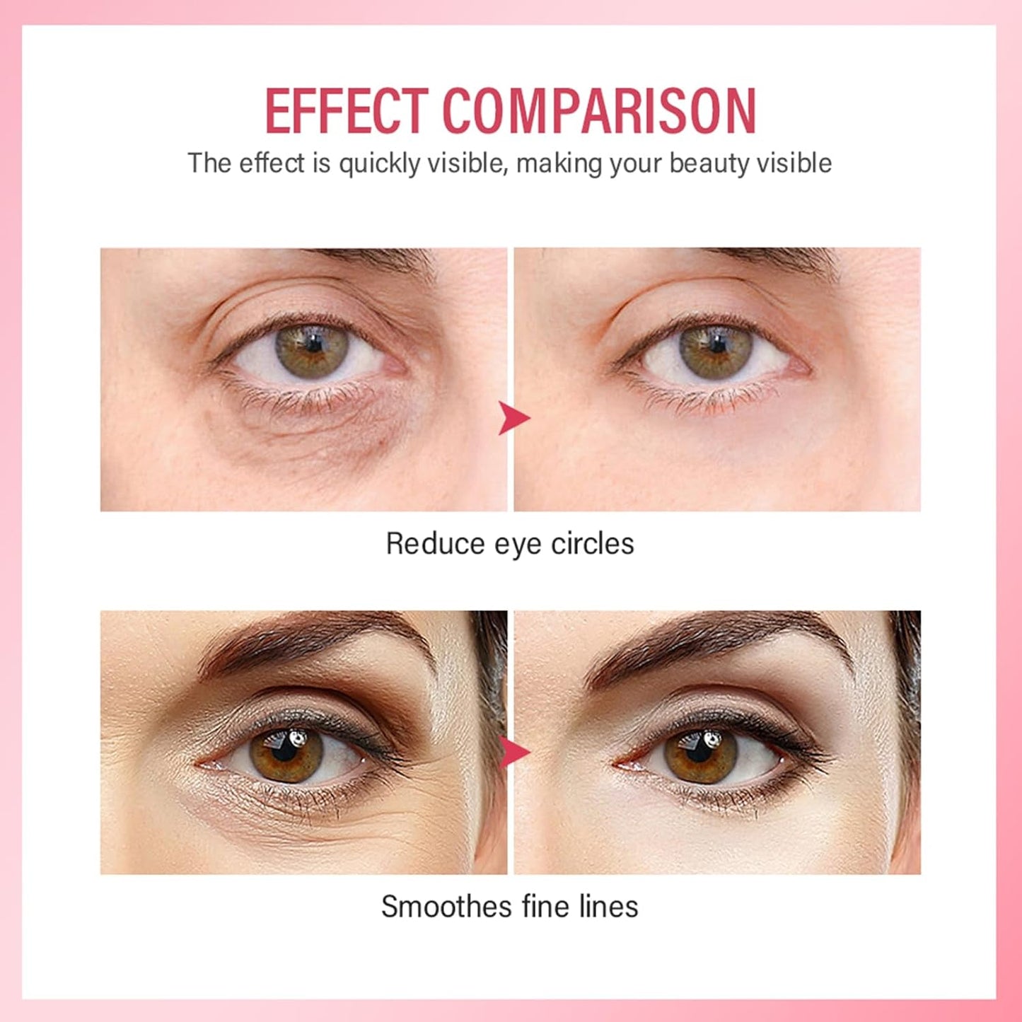 NICEFACE Retinol Eye Cream for Dark Circles and Puffiness - Anti Aging Eye Cream with Hyaluronic Acid and Collagen - Deeply moisturizing, Smooth Fine Lines, Enhance Eye Skin Elasticity