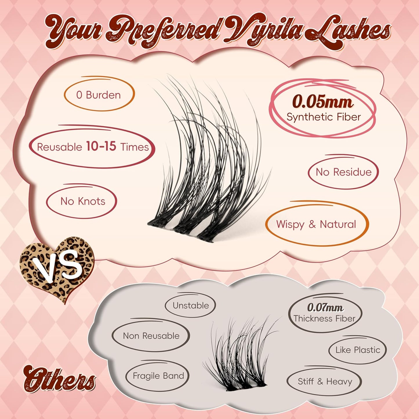 Lash Clusters 0.05mm PBT Fiber Eyelash Clusters, 0.1mm Superfine Invisiband D Curl Diy Lash Extension, 72pcs 8-16mm Individual Like Eyelash Extensions (Soul-D-8-16Mix)