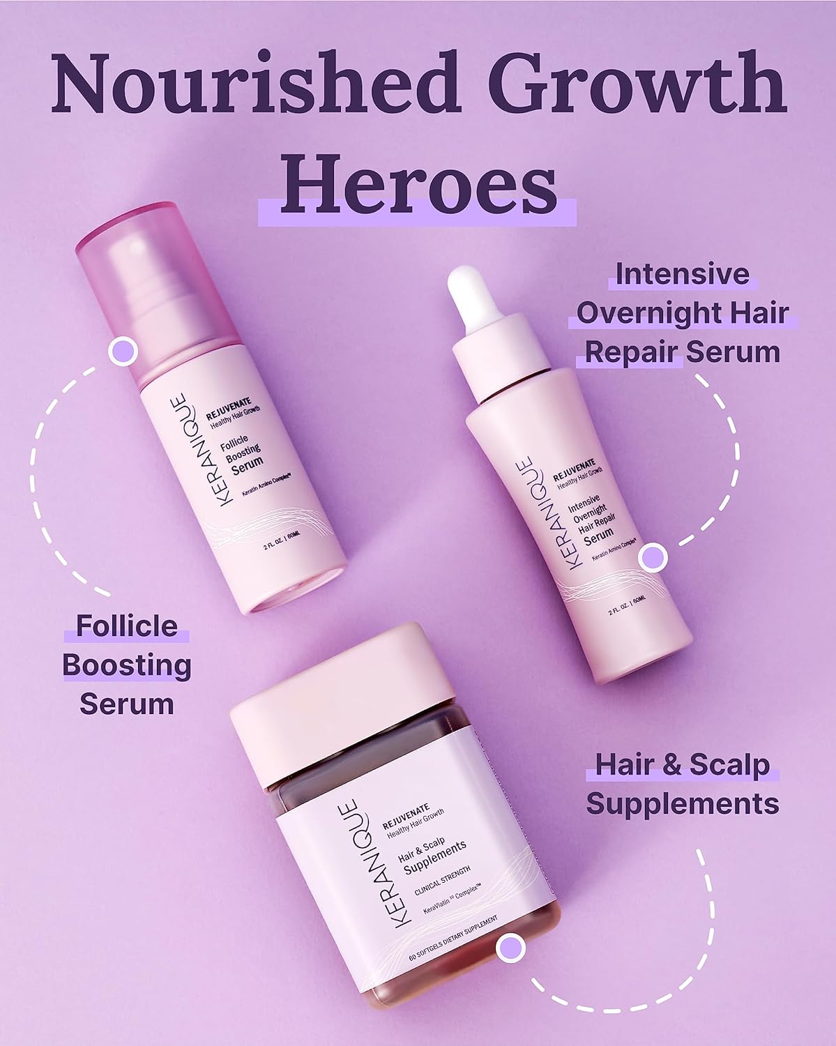 Keranique KeraViatin Hair & Scalp Health Supplement, Clinical Strength, Biotin, Vitamin B, 120 Softgels-60 Count (Pack of 2)