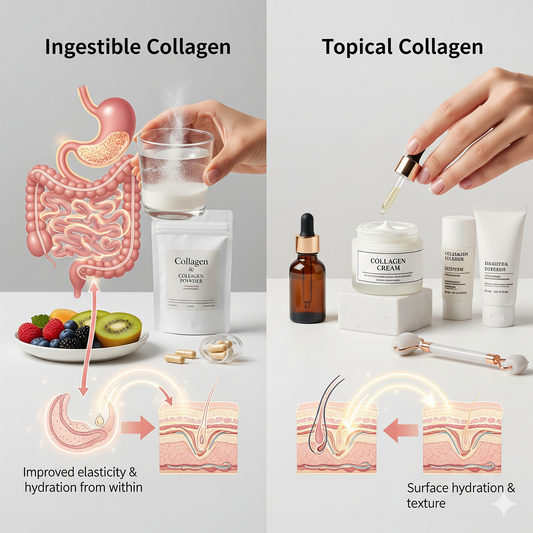 🔍 The Impact of 'Collagen' on Skin: Is Ingestible or Topical Collagen More Effective?