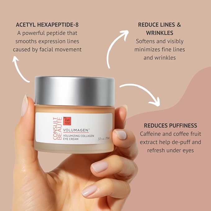 Consult Beaute Volumagen TRIO Skin Care For Plumper & Smoother Skin - Collagen, Hyaluronic Acid and Ceramides - Doctor Formulated for Face, Neck and Eyes - Boost Moisture for Glowing Complexion