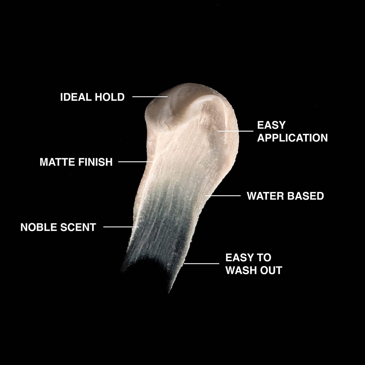 Charlemagne Matte Hair Pomade for Men – Medium Hold, 100 ml, Leather Scent – Water-Based Matte Pomade Styling Hair Cream for Men – Developed by Barbers, Made in Germany