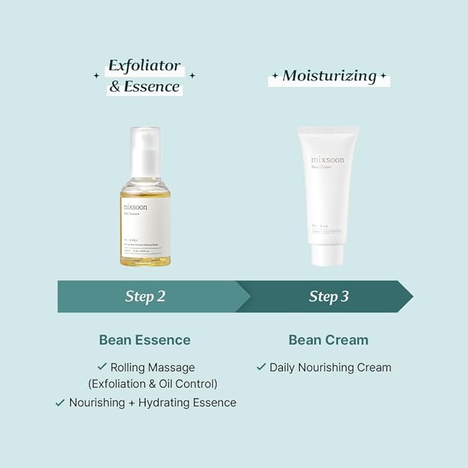 mixsoon Glass Skin Suit Case Set-5-Step Skincare Kit - Hydrating and Radiance-Cleansing Oil, Foam, Essence, Cream 105ml / 3.55 fl.oz. Korean Glass Skin Care