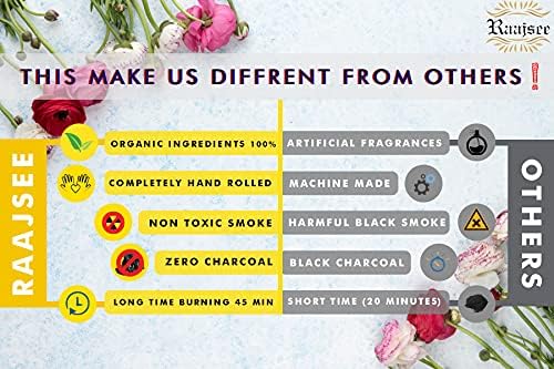 Raajsee Sandalwood Incense Sticks 15 Sticks x 5 Pack -100% Pure Insense Organic Natural- Hand Rolled Free from Chemicals - insent Stick Perfect for Church Aromatherapy, Stress Relief, Meditation