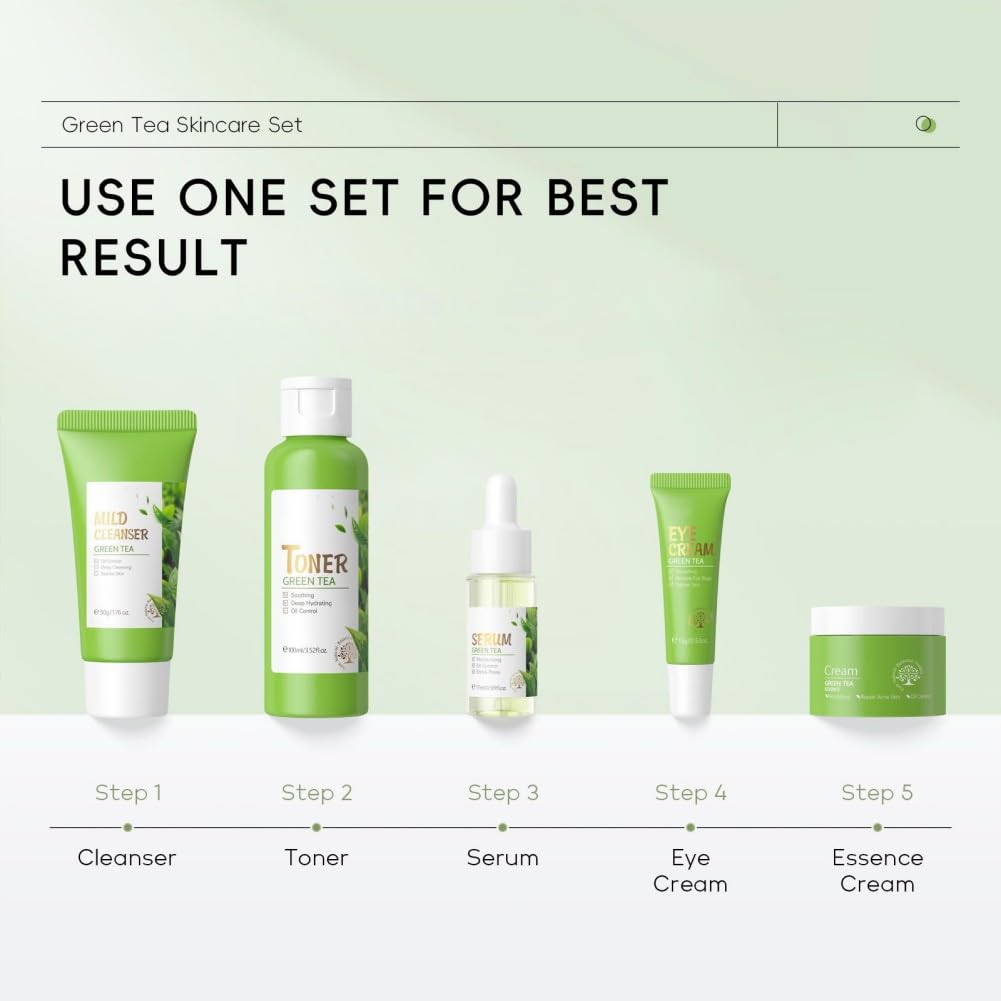 Skin Care Set, Green Tea Skin Care Sets & Kits, Skin Care for Teenage Girls Gift Set with Cleanser, Toner, Serum, Eye Cream, Facial Cream, Facial Skin Care Sets & Kits for Teenage Girls Women