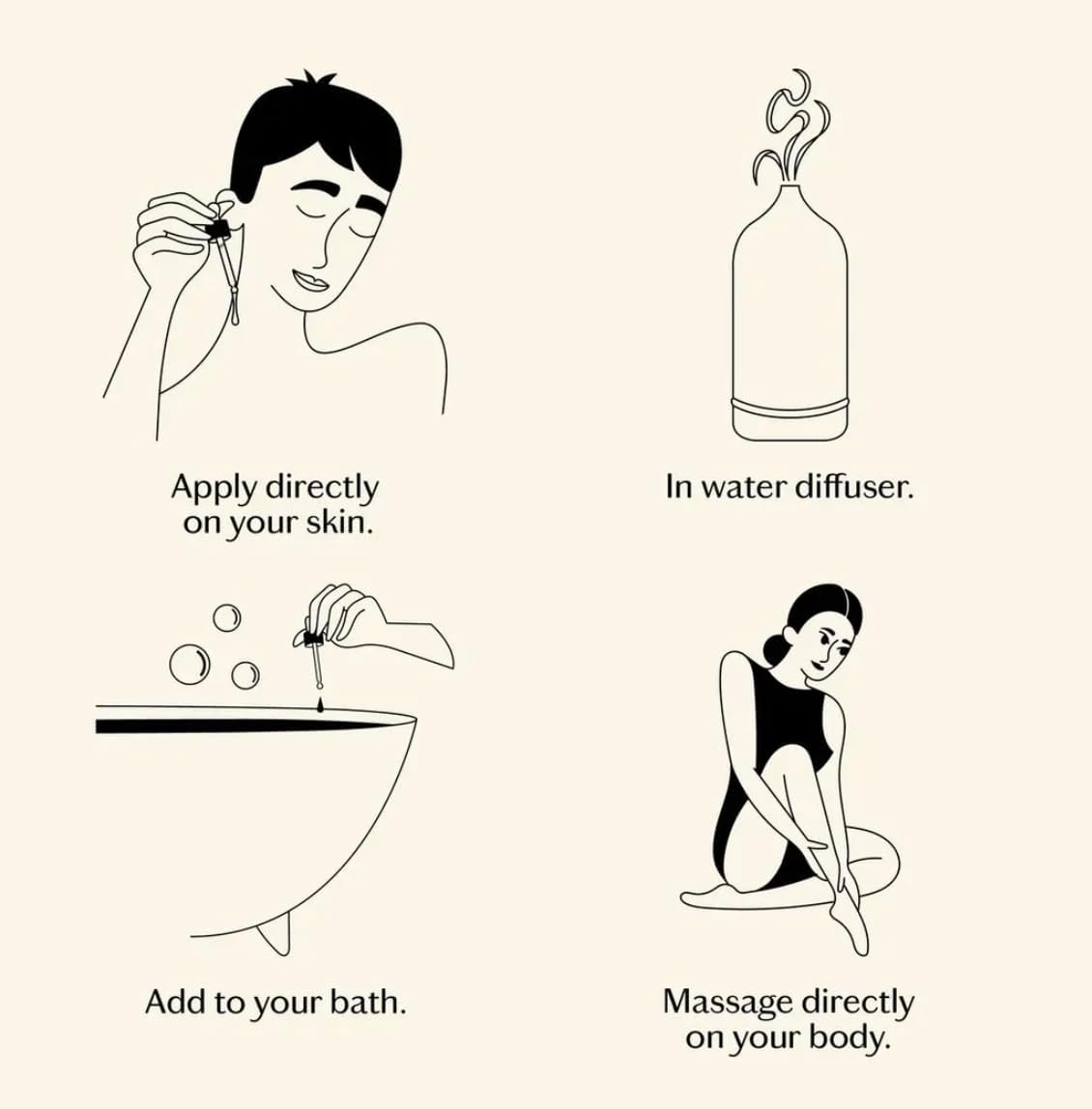 LIVEDROPS 24/7 Relaxed Essential Oil Blend - Lavender, Myrrh & Cedarwood - Calming Scent - Pure & Natural Aromatherapy - Skin Safe & Diffuser Compatible - Crafted in France by Perfumers