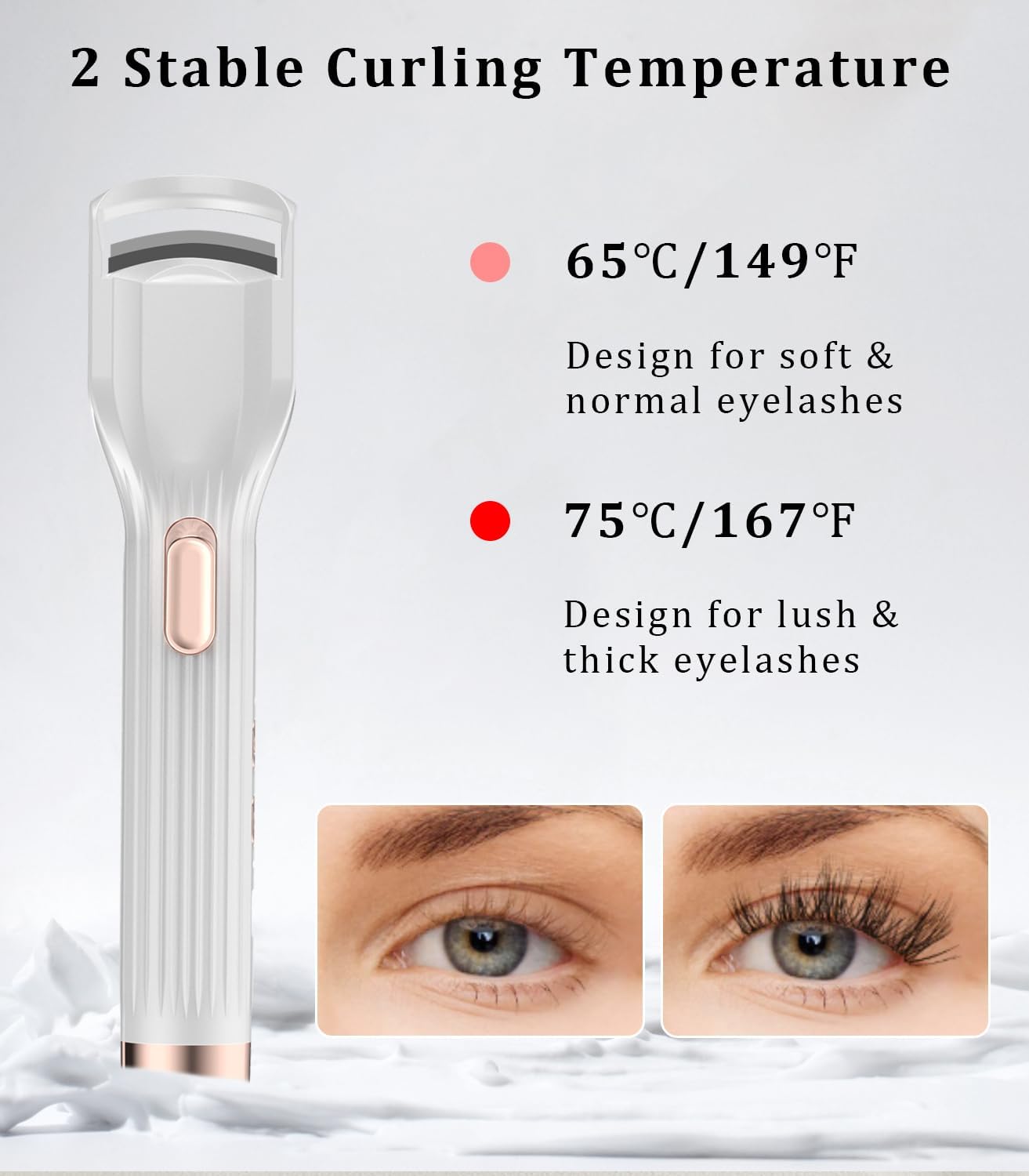 Heated Eyelash Curler Premium PRO - Fast Heat up in 8s - 24 Hours Long Lasting - Rechargeable Electric Eyelash Curler with Type-C, 2 Heat Modes, Anti-Burn Eyelid, Gift for Women Girls, White-AB