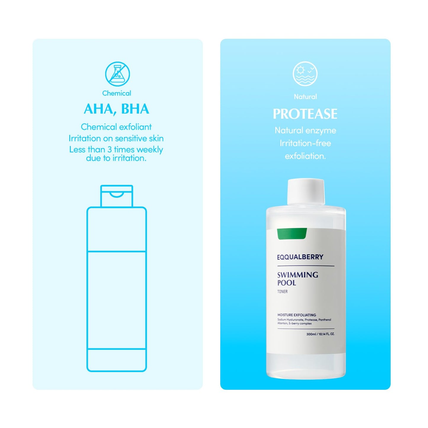 Swimming Pool Toner - Korean Toner for Daily Exfoliating & Deep Hydration with Natural Enzyme Protease & Hyaluronic Acid, For Sensitive Skin, 10.14 Fl Oz (300ml)