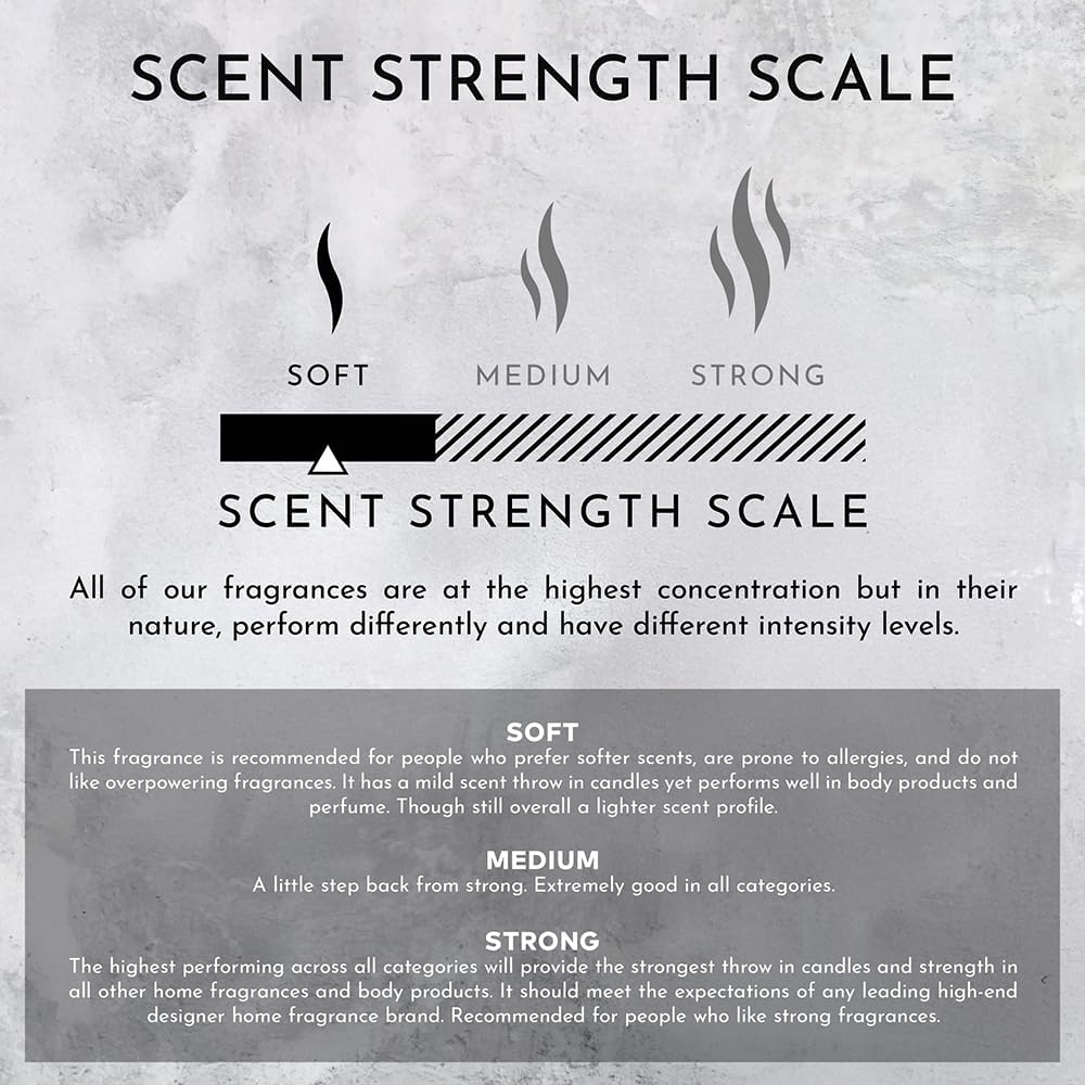 Stone Candles Environment Inspired by 5-Star Hotels WN Room Spray, 100ml Air Freshener (Jasmine | Green Melon | Lily) Home Fragrance Accessories, Room Perfume, Room Deodorizer, Vegan & Cruelty-Free