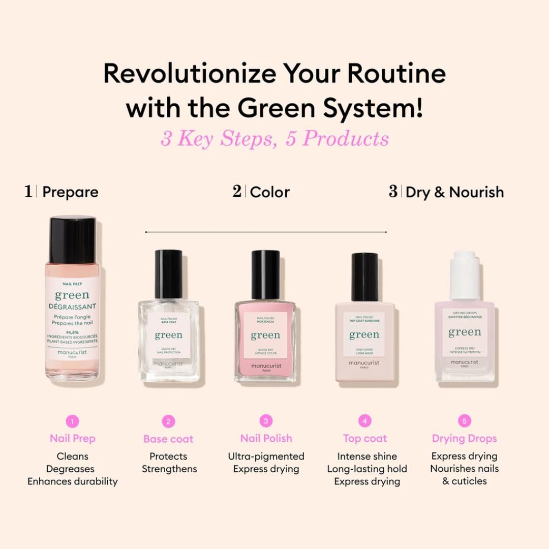 Manucurist System Green Pink (Hortencia) - Professional Manicure Set, Vegan & Plant-Based : 1 Nail Prep, 1 Base Coat, 1 Pink Nail Polish, 1 Top Coat, Drying Drops - No Lamp - Beauty Gift For Woman