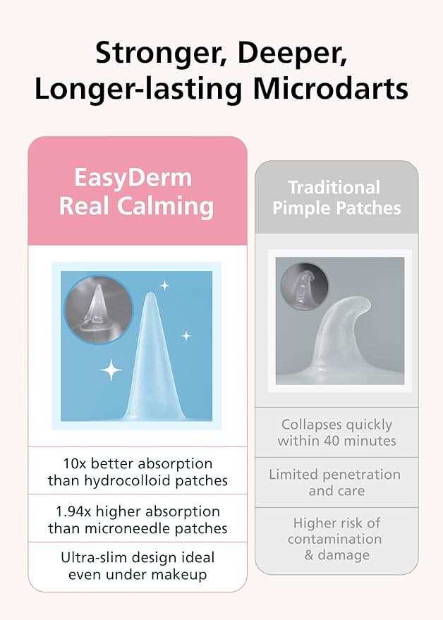 Easyderm Real Calming Patch with Hair Band – 6 Spot Patches, K-Beauty Skincare with Niacinamide, Hyaluronic Acid, EGF