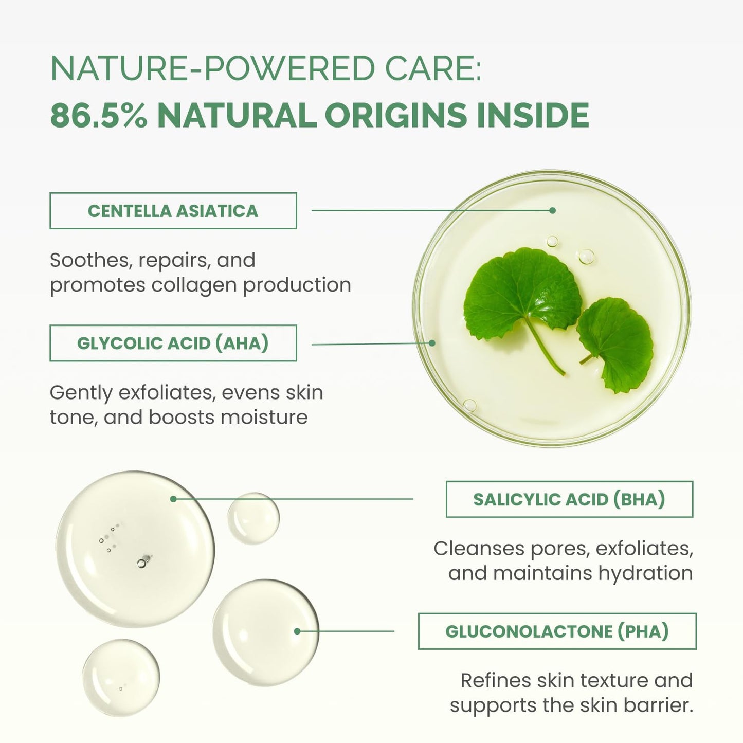 PLANTIFIQUE Only Refill Korean Glycolic Acid Toner Pads 60 Pcs with Niacinamide, CICA - AHA, BHA, PHA Daily Face Exfoliating Pads for Gentle Skin Renewal, Toner for Cleansing All Skin Types