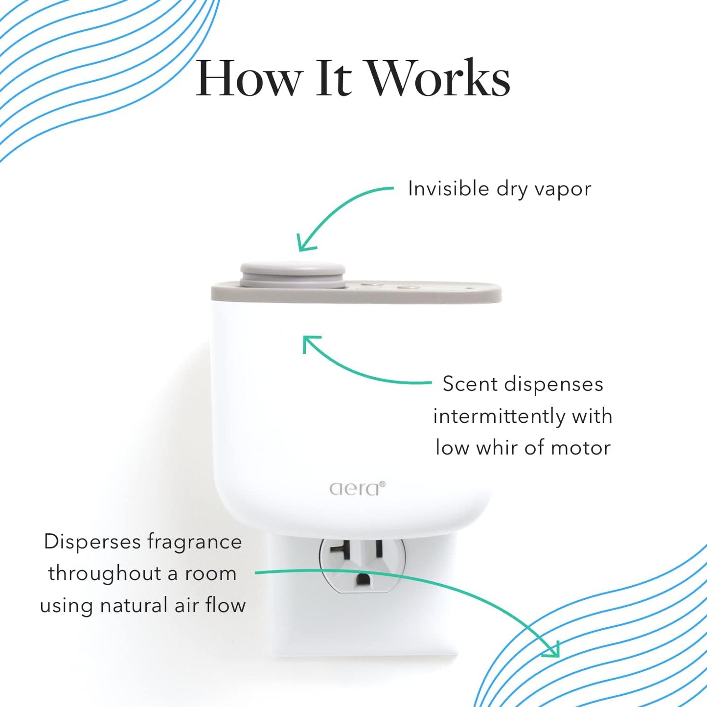 Aera Deep Relax Essential Oil Aromatherapy Home Fragrance Scent Refill - Notes of Chamomile, Vetiver and Sandalwood - Works with Aera Mini Diffuser, Mini Scent Capsule Size