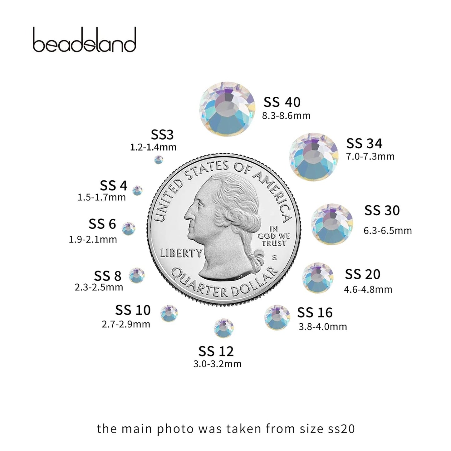 beadsland 1440 Piece Flat Back Crystal Rhinestones Round Gems,1.3mm-6.5mm, Blue Moonlight (SS8(2.3-2.5mm))