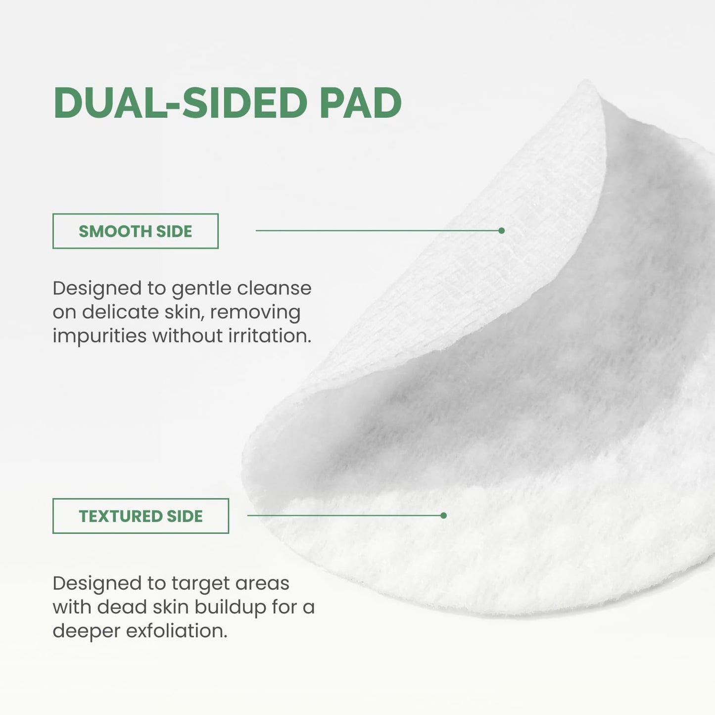 PLANTIFIQUE Only Refill Korean Glycolic Acid Toner Pads 60 Pcs with Niacinamide, CICA - AHA, BHA, PHA Daily Face Exfoliating Pads for Gentle Skin Renewal, Toner for Cleansing All Skin Types