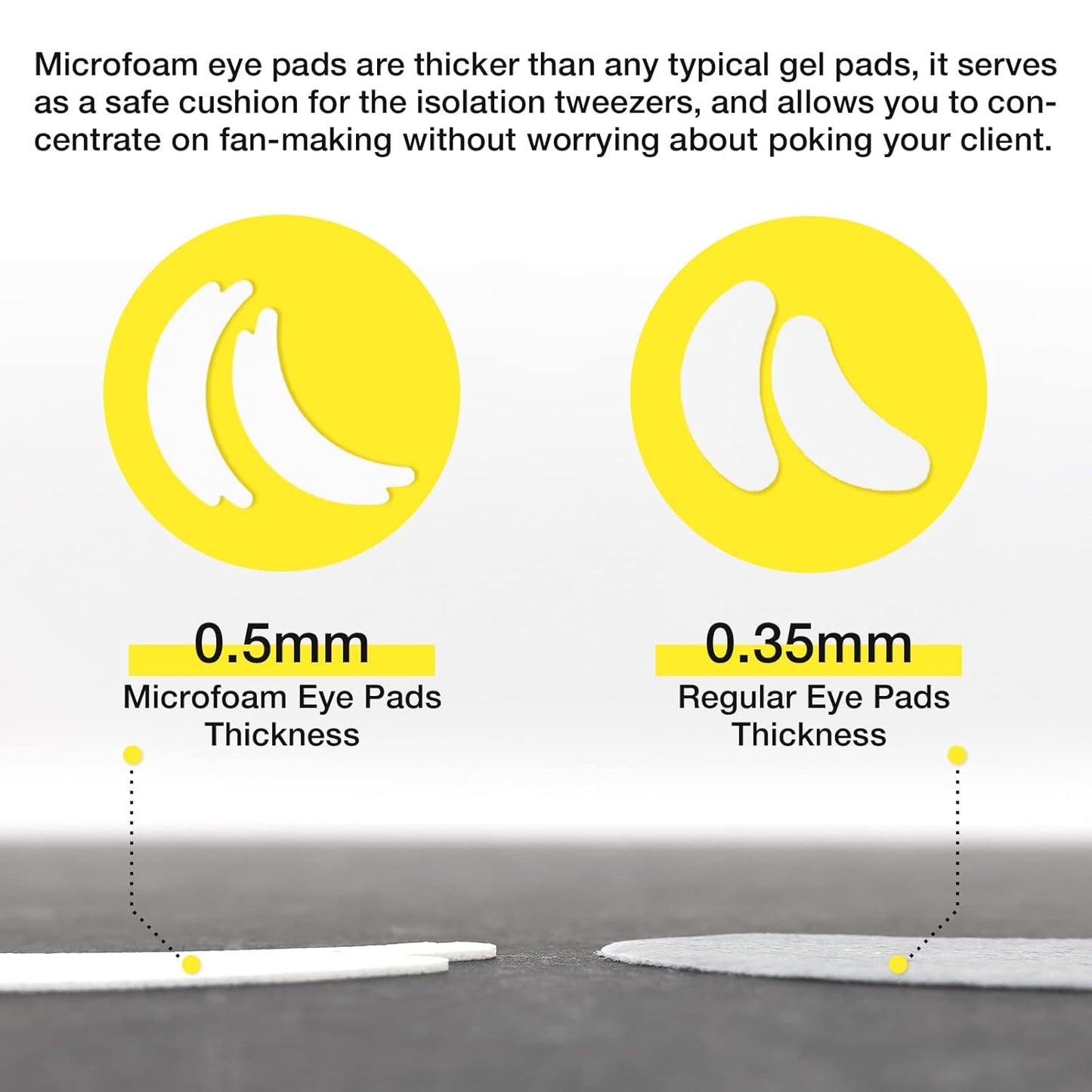 LASHVIEW 50 Pairs Eye Pads,Under Eye Pads for Eyelash Extension,Microfoam Eye Pads,Natural NO Hydrogel,Lash Extension Lint Free,Fit Most Eye Shape, Stick Well,Hypoallergenic,Waterproof