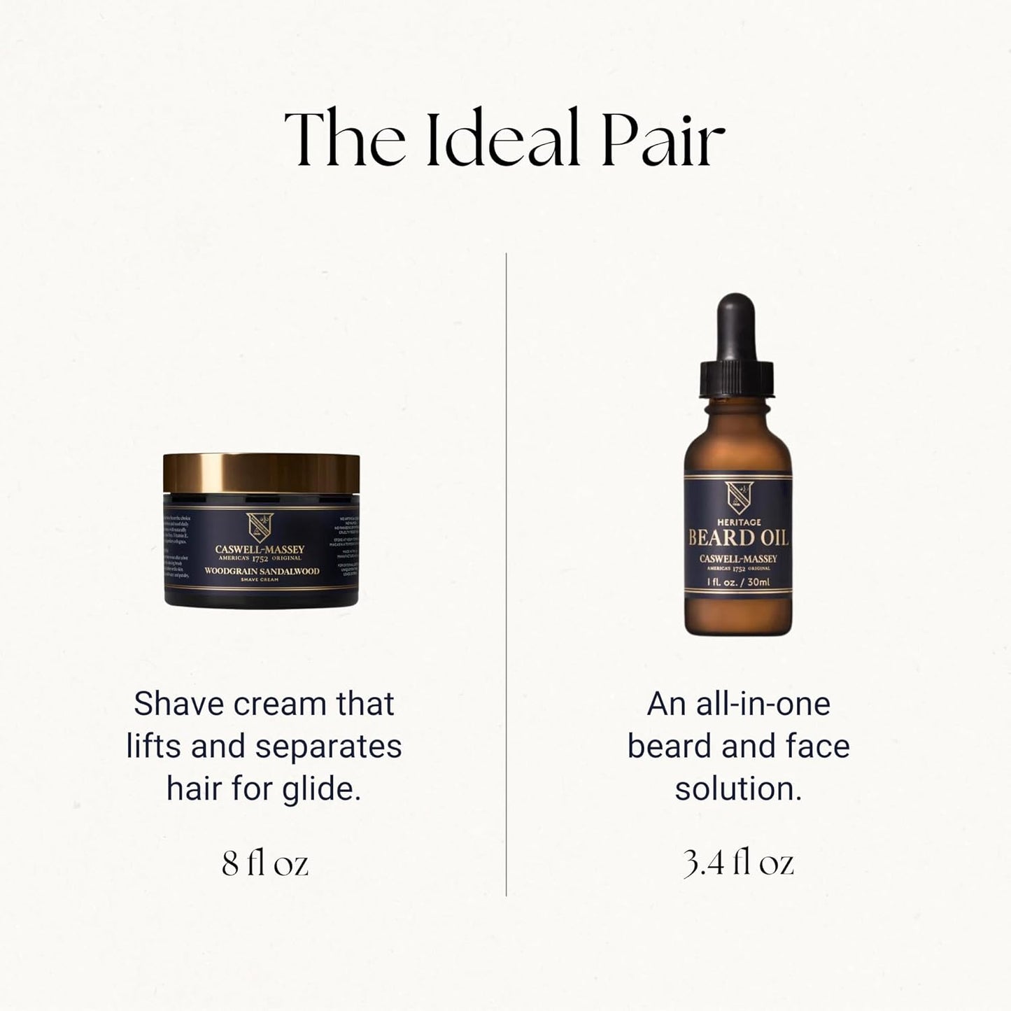 Caswell-Massey Heritage Woodgrain Sandalwood Shave Cream, Natural Men’s Shaving Cream for Smooth Beard Shaving, Soothing for Sensitive Skin, USA Made, 8 Fl Oz