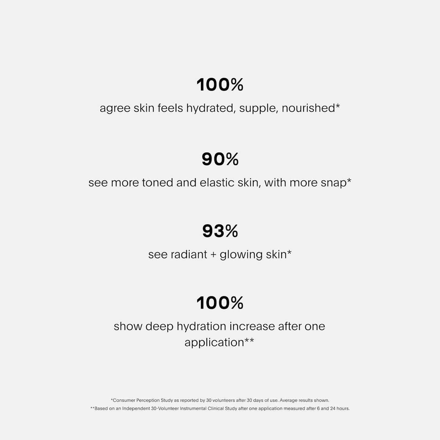 U Beauty The Super Tinted Hydrator Hyaluronic Acid Moisturizing Cream - Mega-Dose Skin Hydrator for Supple, Smooth, and Softer-Looking Skin For Up To 48 Hours - Shade 5-1.0 oz