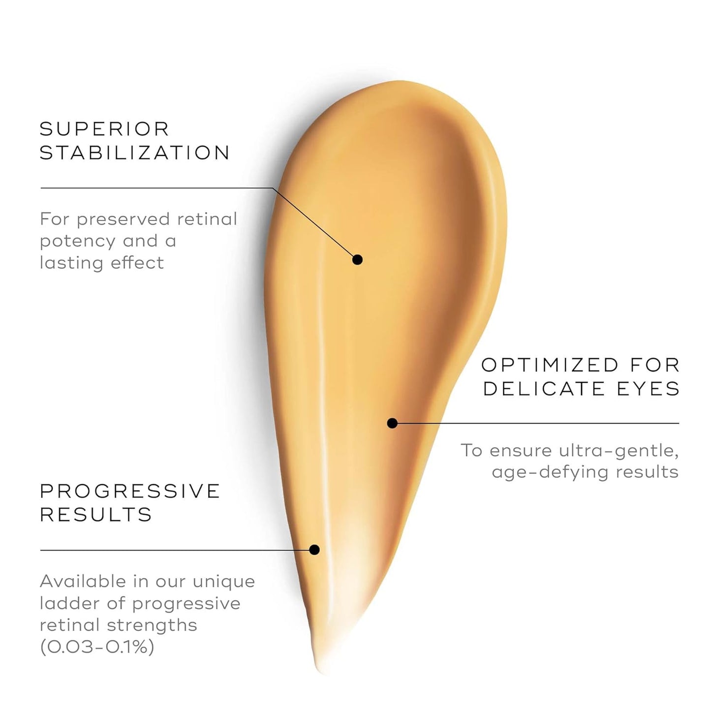 Medik8 Crystal Retinal Ceramide Eye 10 - Smooth and Lift Cream - Gentle Release Vitamin A - Delivers Visible Brightening Results - Reduces Appearance of Wrinkles - Perfect for Sensitive Skin - 0.5 ml