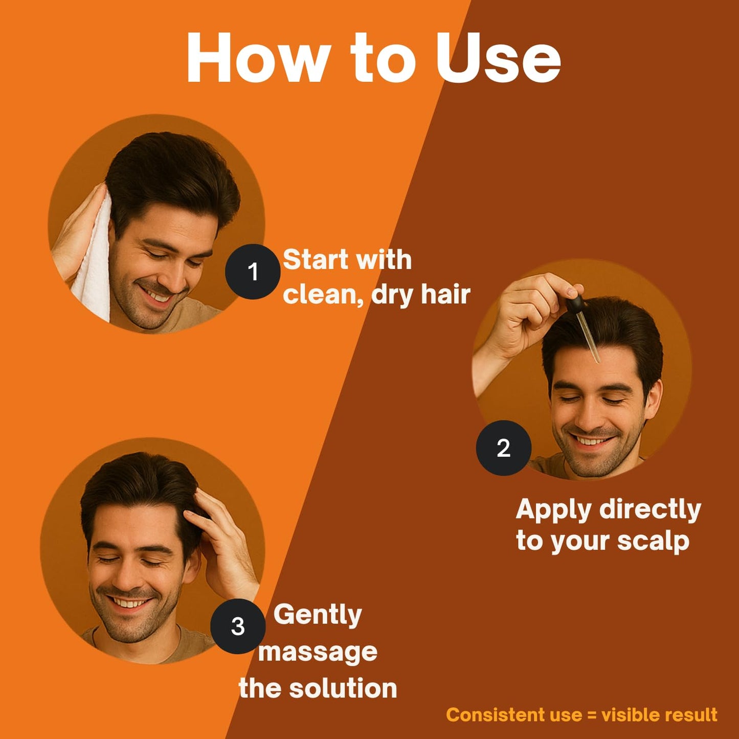 Minoxidil for Men 5% Topical Solution – Beard & Hair Regrowth Treatment, Extra Strength Hair Loss Formula for Thicker, Fuller Hair, Hair Growth Serum for Men