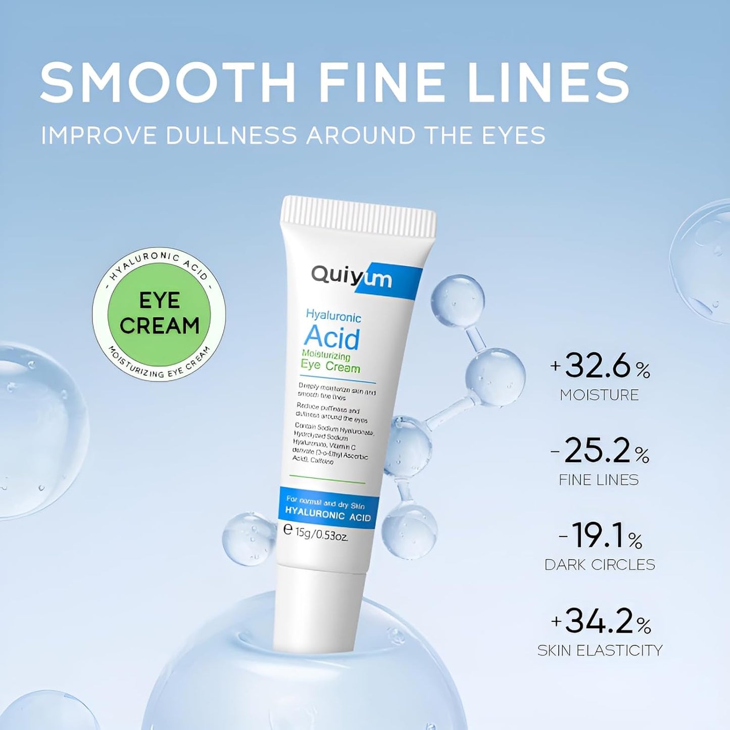 Hydrating Eye Cream, Under Eye Cream for Dark Circles & Puffiness, Hyaluronic Acid Eye Treatment Creams for Bags Under Eye, Reduce Fine Lines & Wrinkles, Anti Aging for Women 0.53oz, 2 Pack