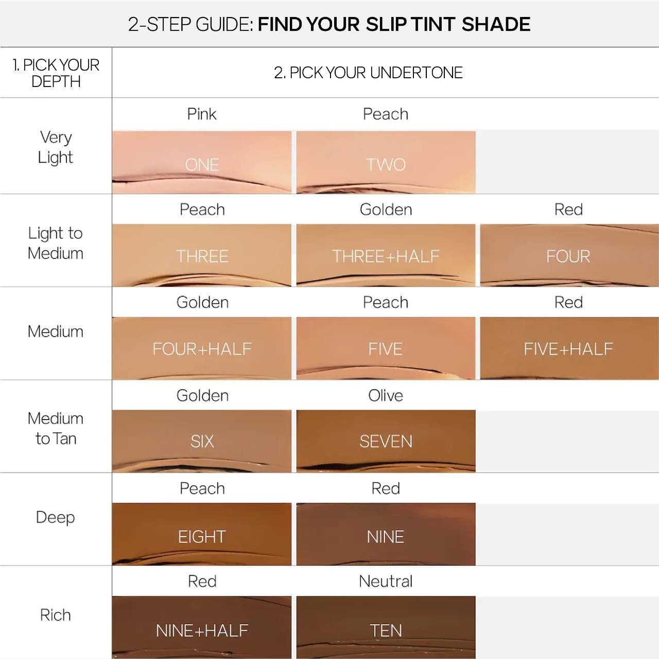 Saie Slip Tint Tinted Moisturizer with SPF 35 - Light Coverage, Glowy Skin Tint & Mineral Sunscreen for Face with Hydrating Hyaluronic Acid - Summer Makeup Essential - Shade Five + Half (1.35 oz)