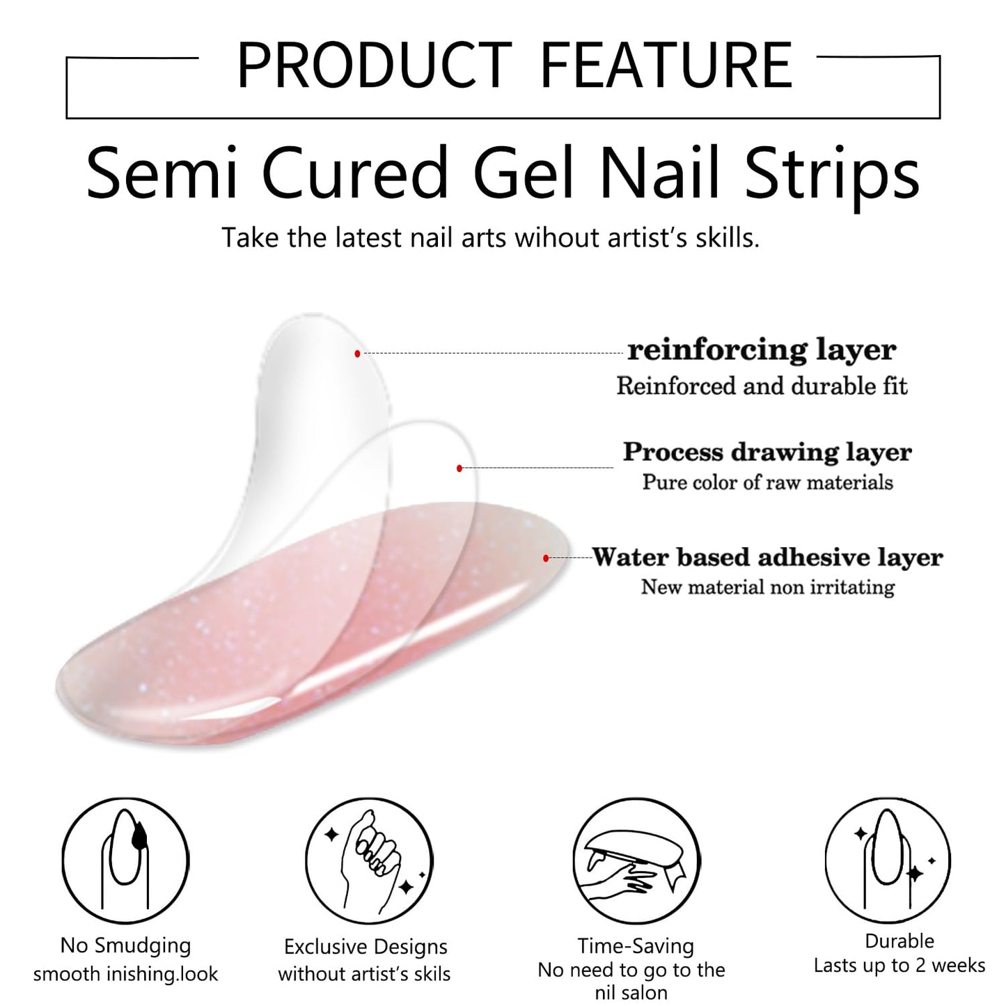WOKOTO 1 Sheet Semi Cured Gel Nail Strips With Wood Stick, Nail File & Prepared Pads, 20 Tips Shimmery Pink Ombre Semi Cured Nail Polish Strips Stickers, Harden With UV Light Gel Nail Stickers Wraps