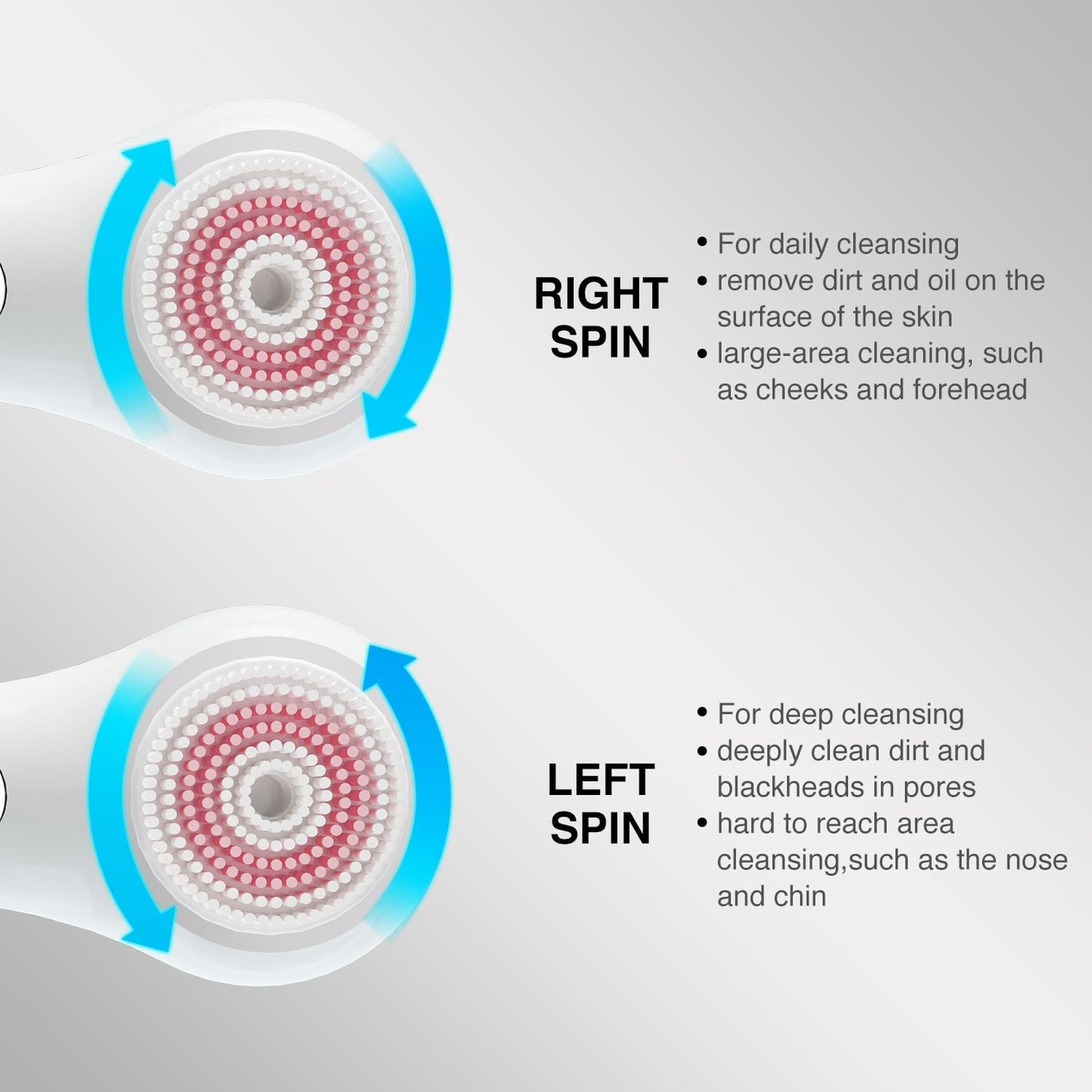 Face Scrubber Exfoliator,Facial Cleansing Brush Rechargeable IPX7 Waterproof with 5 Brush Heads,Electric Face Spin Brush for Exfoliating, Massaging and Deep Cleansing