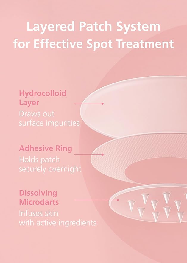 Easyderm Real Calming Patch – 6 Spot Patches, K-Beauty Skincare with Niacinamide, Hyaluronic Acid, EGF Micro Point length : 285μm