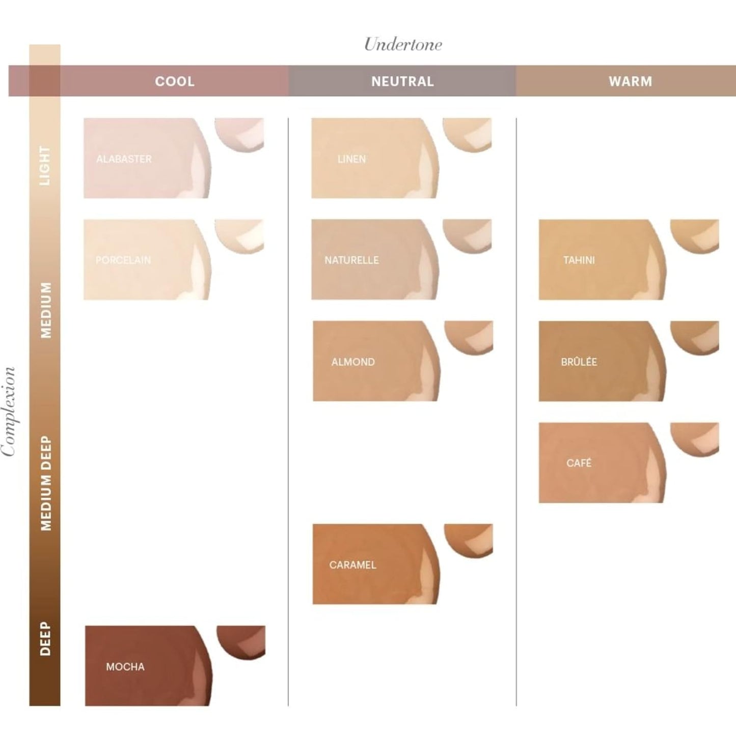 Glo Skin Beauty Luminous Liquid Mineral Foundation Makeup with SPF 18 (Caramel) - Improves Uneven Skin Tone, Smooths & Corrects Imperfections, Sheer to Medium Coverage, Dewy Finish