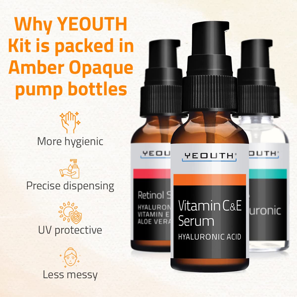 YEOUTH Retinol Serum for Face, Vitamin C Serum for Face with Hyaluronic Acid Serum for Face, Retinol for Face Serum, Vitamin C Face Serum for Women, Skin Care Set 3x1 oz