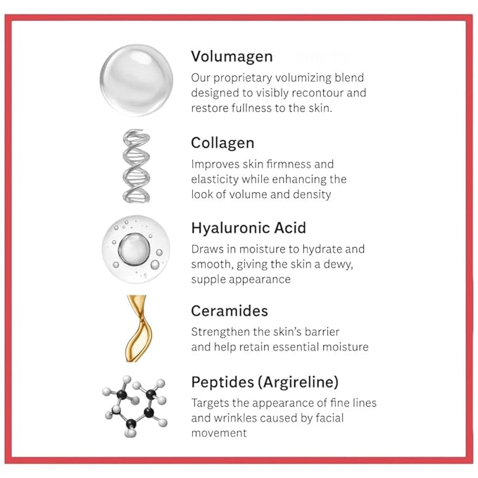 Consult Beaute Volumagen TRIO Skin Care For Plumper & Smoother Skin - Collagen, Hyaluronic Acid and Ceramides - Doctor Formulated for Face, Neck and Eyes - Boost Moisture for Glowing Complexion