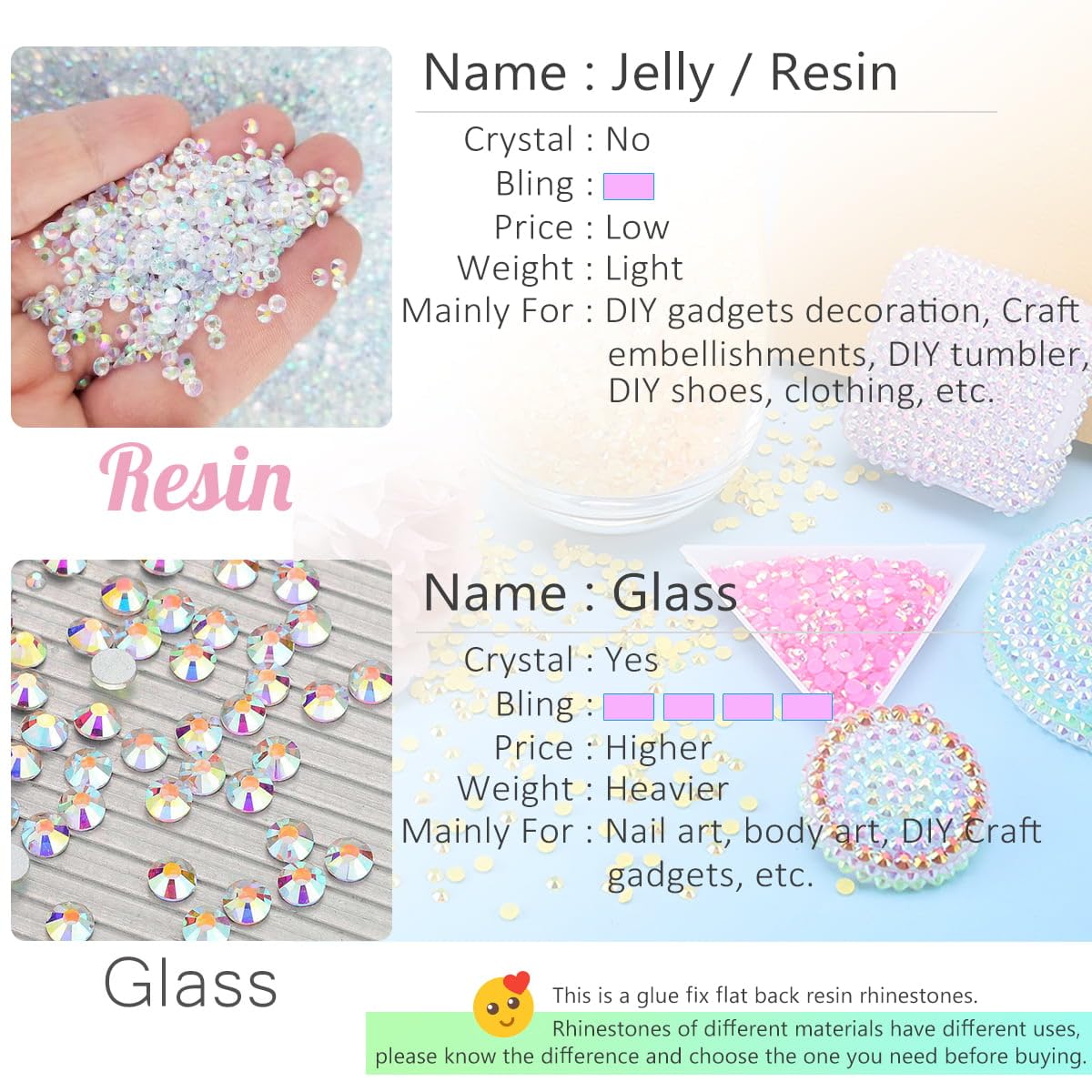 16000PCS 3mm 4mm 5mm Transparent AB Resin Rhinestones for Crafting Clear White AB Flatback Jelly Stones Bulk SS10 SS16 SS20 Diamonds Gems for Nails Face Eyes Makeup Mugs Tumblers Bottles DIY Crafts