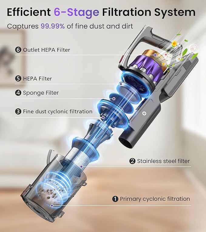 NADALY Cordless Vacuum Cleaner, 600W 50KPA 70Mins Stick Vacuum Cordless Rechargeable, Anti-Tangle, Lightweight, Self-Standing Vacuum Cleaners for Home, Vacuum for Pet Hair/Carpet/Hard Floor
