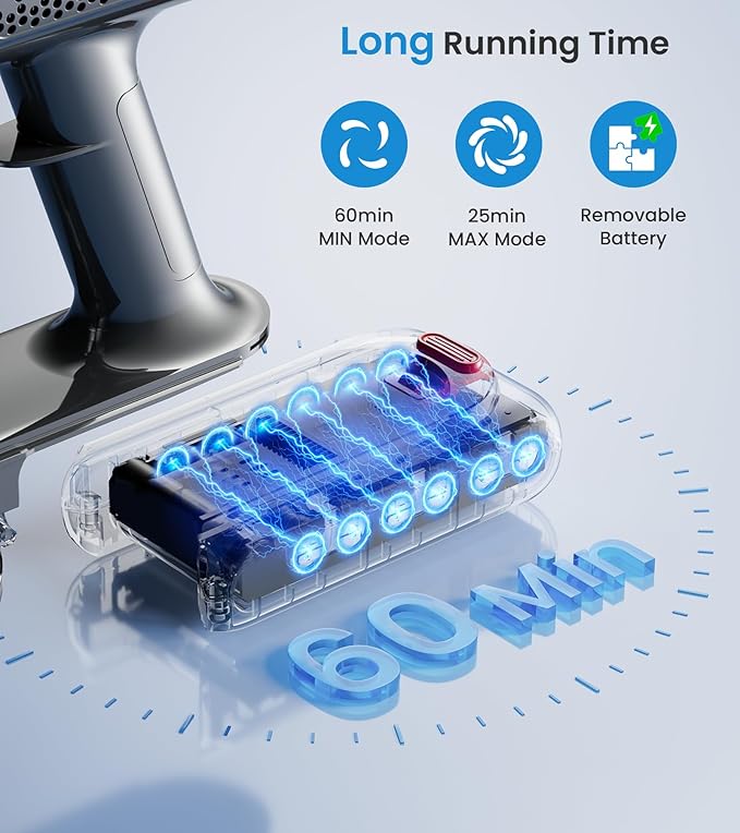 Cordless Vacuum Cleaner, 500W/45Kpa Vacuum Cleaners for Home with LED Display, 8 in 1 Lightweight Stick Vacuum with 60Min Runtime, Anti-tangle, Wall Mount Charging for HardFloor/Carpet/Pet Hair