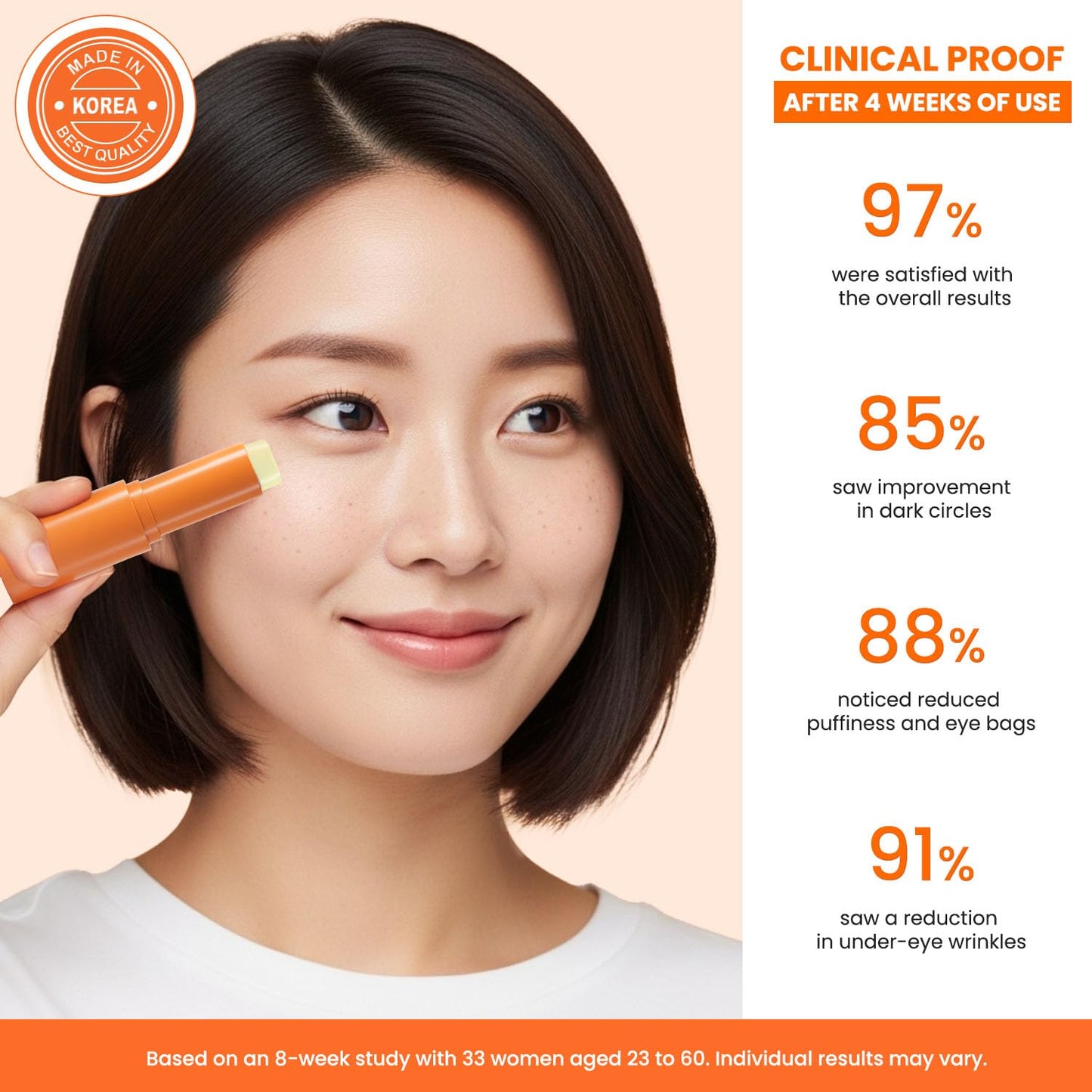 VELAMO ADVANCED Retinol Eye Balm Stick: Under Eye Cream for Dark Circles Puffiness Eye Bags Wrinkles Fine Lines - Korean Skincare Formula with Collagen, Niacinamide, Peptides & Hyaluronic Acid 2 Packs