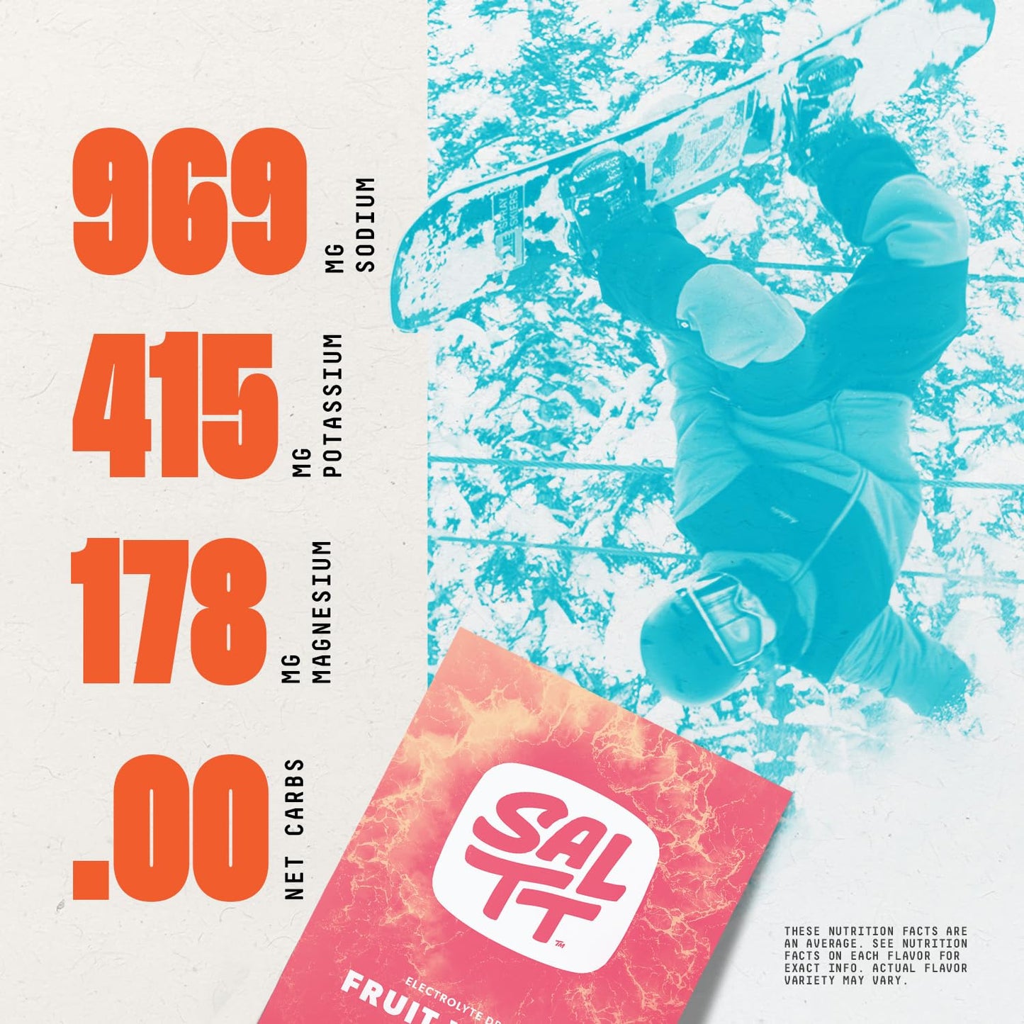 Keto Chow SALTT Electrolytes Powder Packets, Fruit Variety Pack (15 Packets) - Magnesium, Potassium, Sodium, Trace Minerals - Vegan & Gluten Free - Travel Essentials - Made in USA