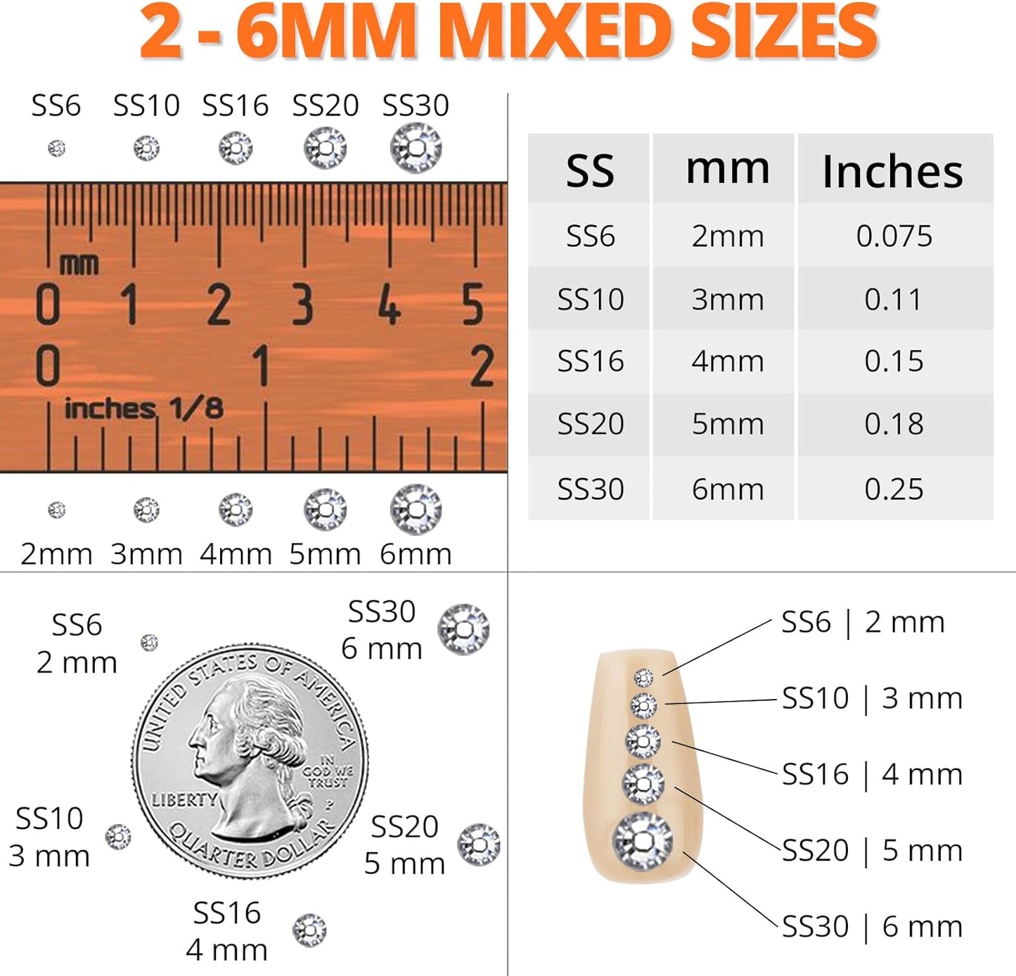 30000Pcs Resin Jelly Rhinestones Set for Crafting Bedazzling, Orange AB Flatback Gems Jewels for Crafts Clothes Shoes Fabric Outfit Nails Makeup, Flat Back Crystal 2-6mm with b 7000 Glue