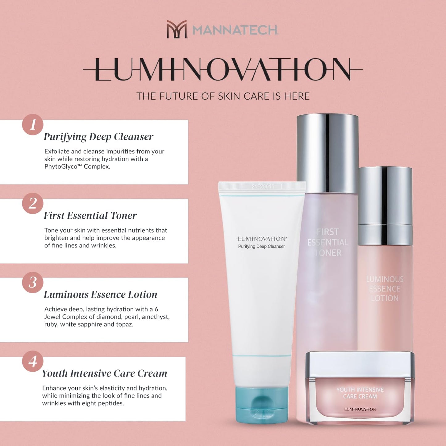 Mannatech | Luminovation K-Beauty System - 4-Step Korean Skincare Set: Purifying Deep Cleanser, First Essential Toner, Luminous Essence Lotion, and Youth Intensive Care Cream. K Skin Care Sets & Kits
