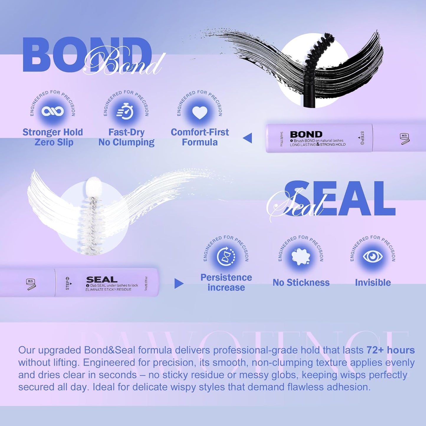 Pawotence Manga Lash Clusters Kit Fairy Eyelash Clusters 8-14mm Natural Lash Extension Kit Individual Lashes Cluster Wispy with Lash Bond and Seal, Tweezers Cluster Eyelash Extensions Kit