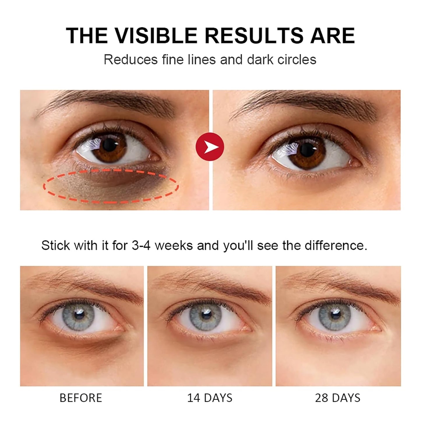 Retinol Eye Stick With Collagen,Hyaluronic Acid For Dark Circle, Wrinkles,Visible Results in 3-4 Weeks,Anti Aging Under Eye Cream, Retinol Eye Cream For Puffiness and Bags Reduces Fine Lines