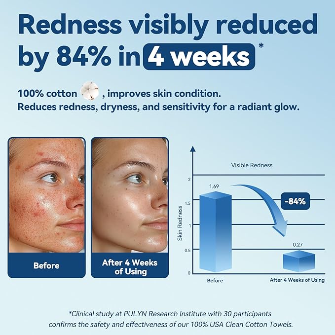 Winner Soft Face Towels, 100% USDA Biobased Facial Towels, 6 Packs per Case, 6 Bags per Pack (36 Bags Total)