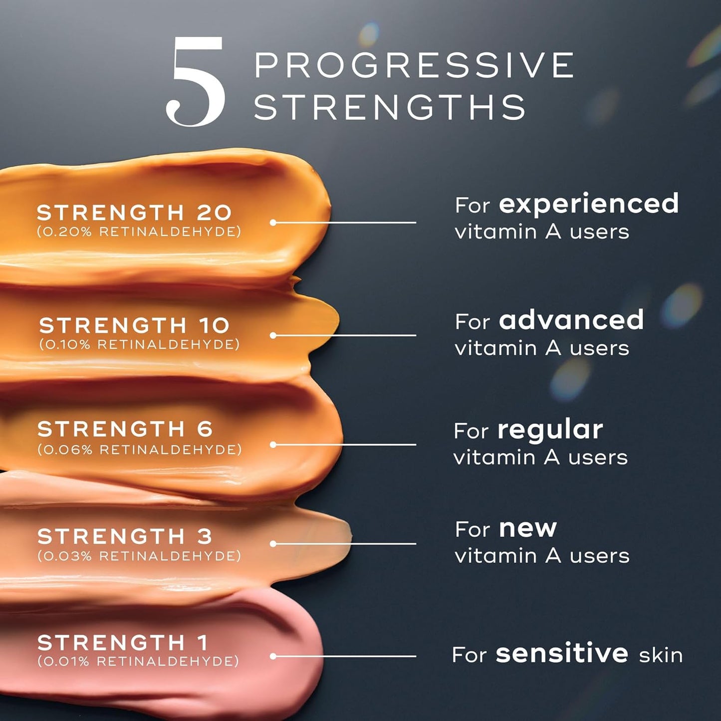 Medik8 Crystal Retinal 10 - Firming, Advanced Skin Retinaldehyde Face Serum - Night Serum with Hyaluronic Acid and Vitamin E - Gluten Free - 1 oz