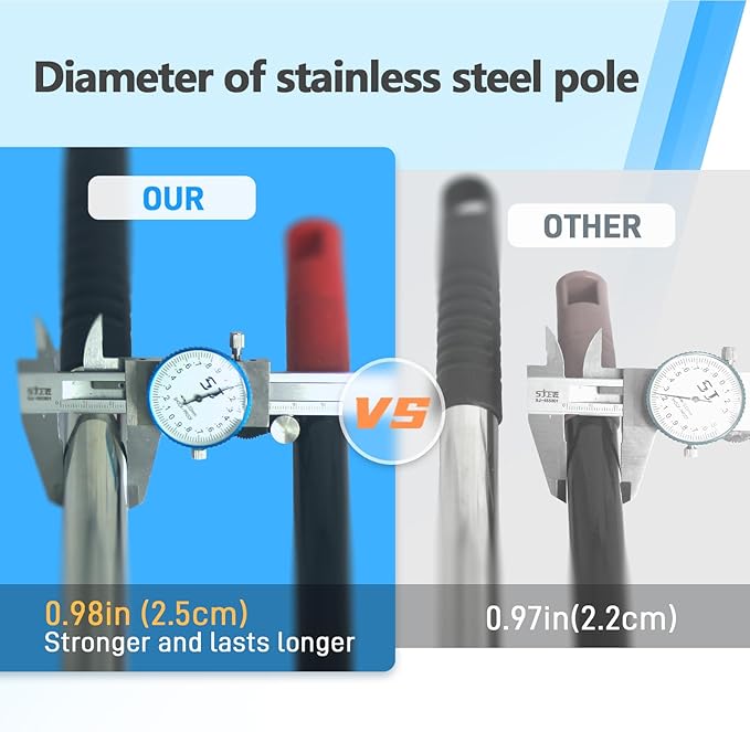 Floor Scrub Brush, 5 in 1 Tile Tub Scrubber with 56" Adjustable Long Handle and 5 No Scratch Scrubber Heads for Bathroom, Kitchen, Toilet, Bathtub